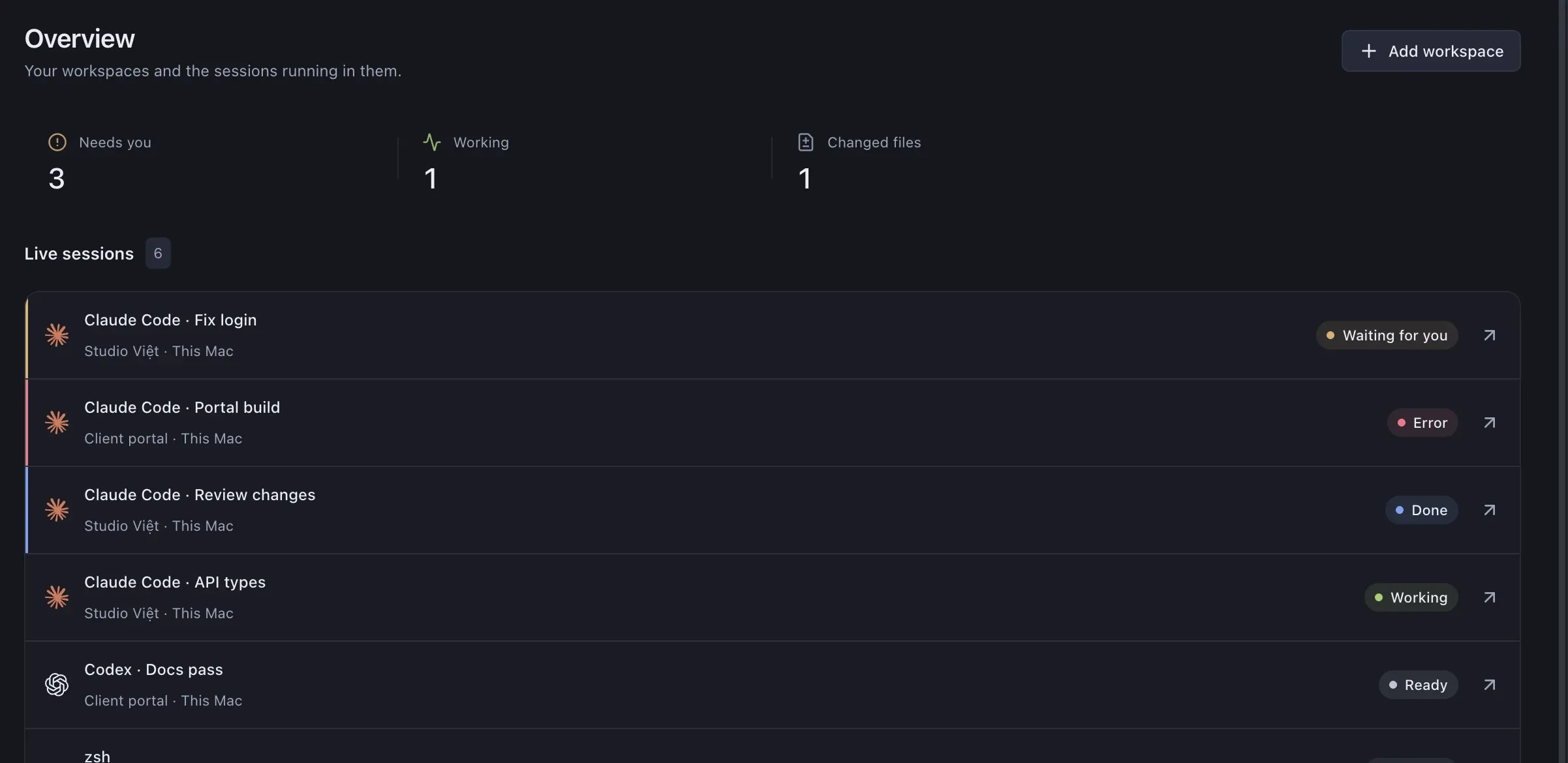 The Overview listing six live sessions with the states Waiting for you, Error, Done, Working, Ready and Running